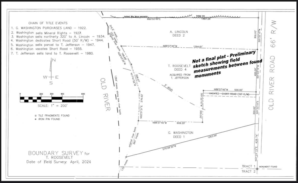 You have been hired by Mr . Roosevelt to survey