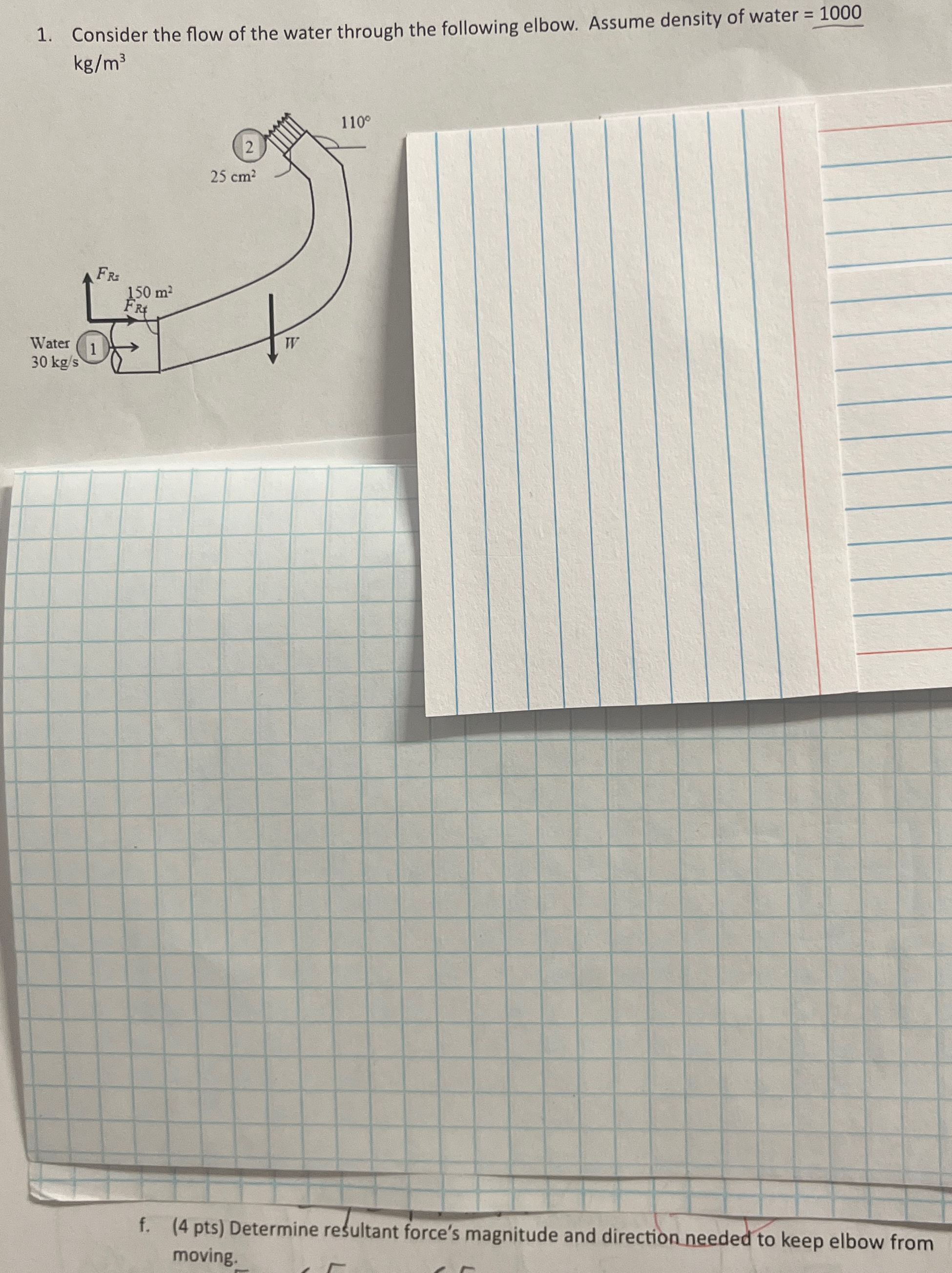 Consider the flow of the water through the