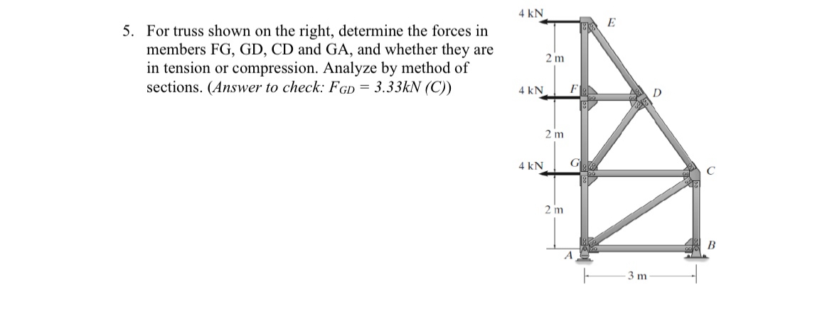 For truss shown on the right, determine the