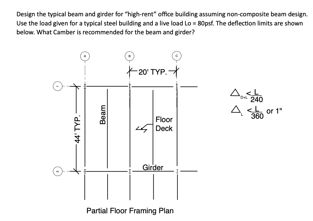 How would I be able to tackle this problem?