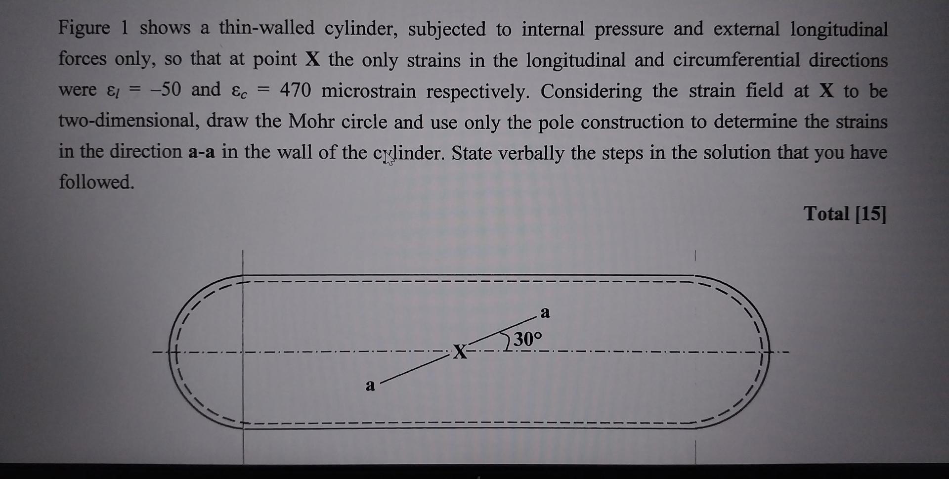Figure 1 shows a thin - walled cylinder,