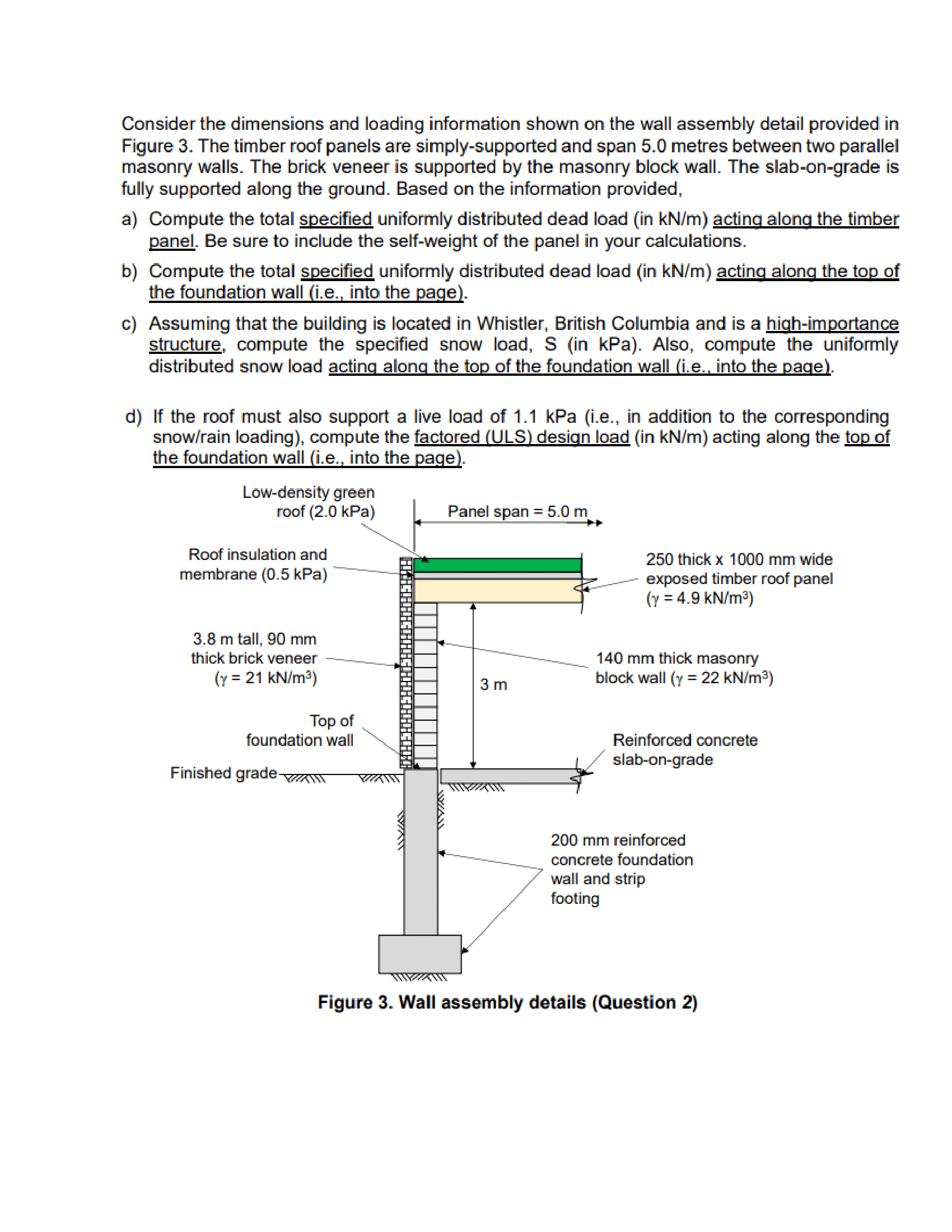 Consider the dimensions and loading information