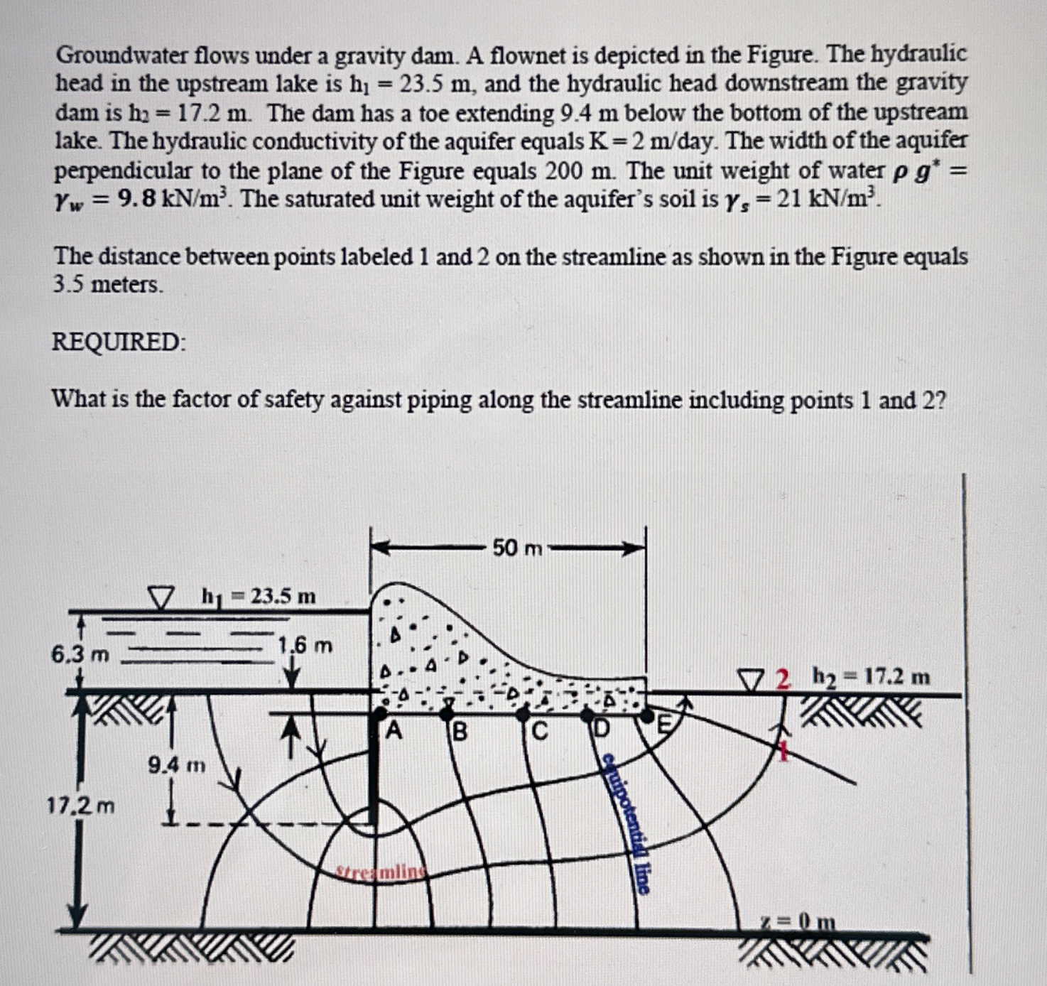 Groundwater flows under a gravity dam. A flownet