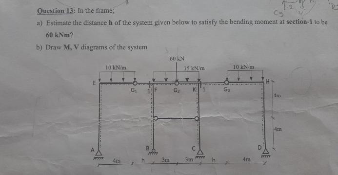 Question 1 3 : In the frame: a ) Estimate the