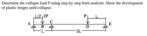 2 . ) Determine the collapse load P using step -