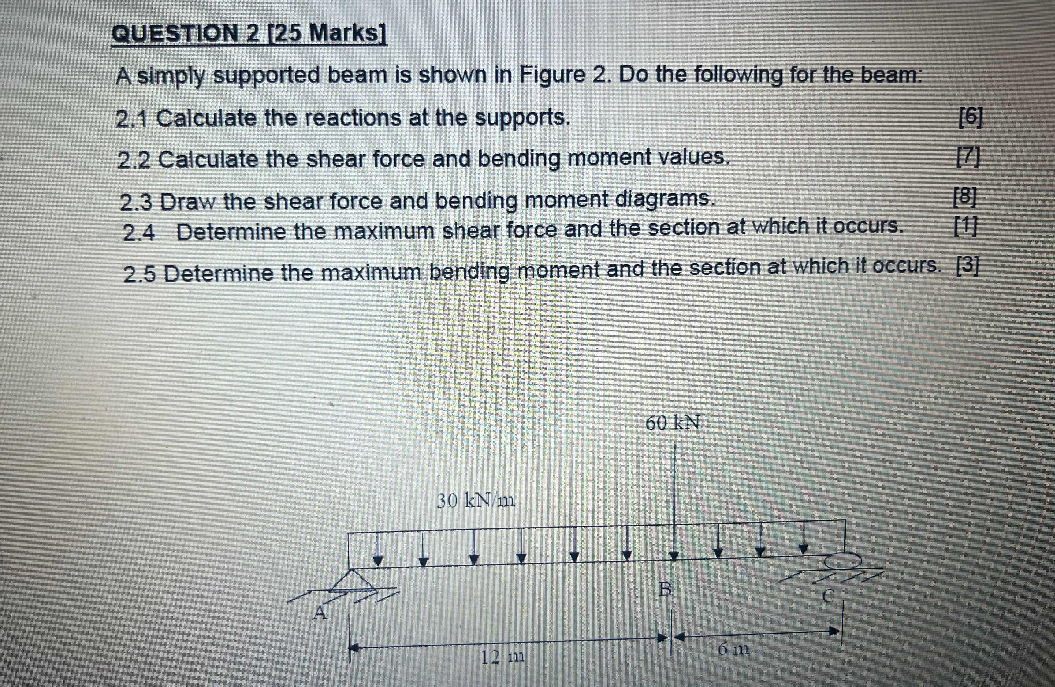 A simply supported beam is shown in Figure 2 . Do