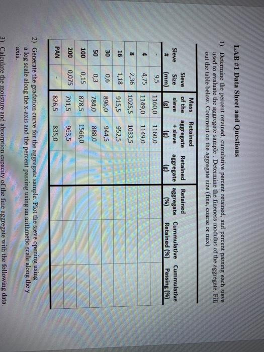 bu tablo sorusunu doldurabilir misiniz