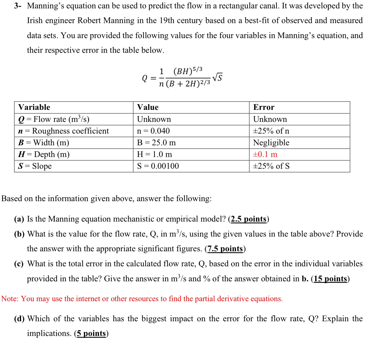 rectangular canal. It was developed by the Irish