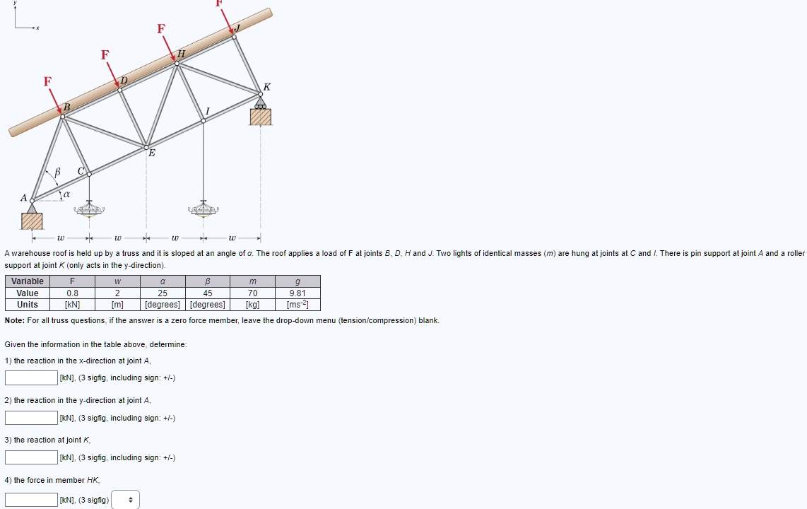 support at joint K ( only acts in the y -