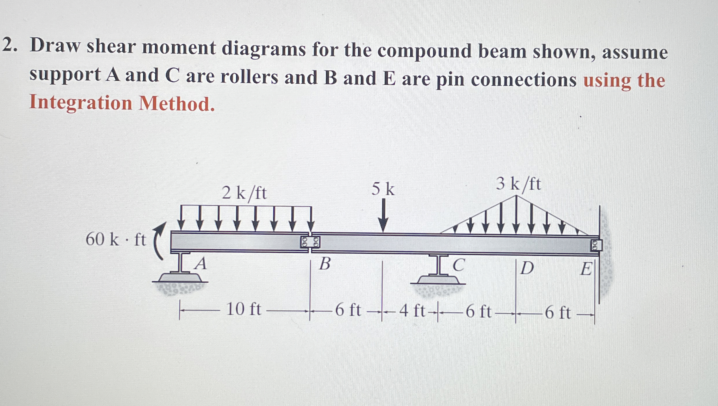 Please draw out diagram. Draw shear moment