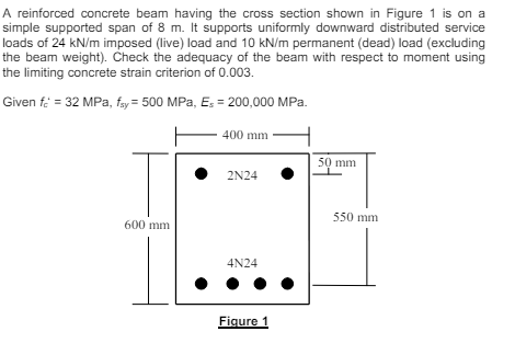 Determine the short term deflection of the beam