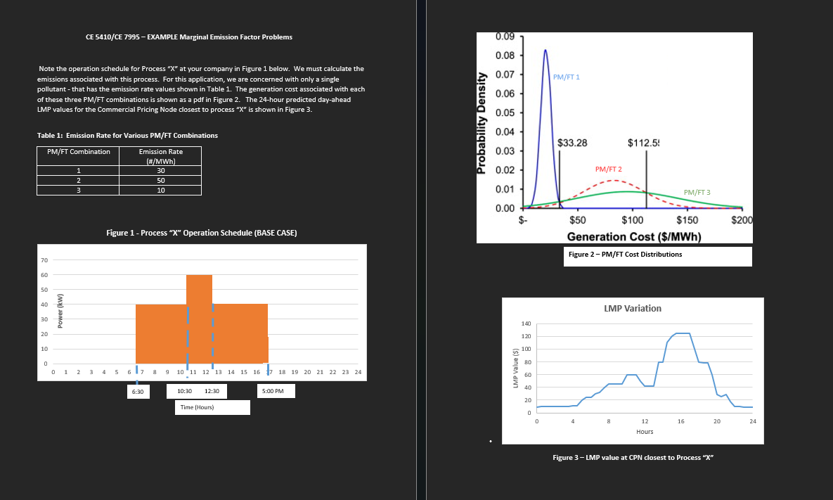 CE 5 4 1 0 / CE 7 9 9 5 - EXAMPLE Marginal
