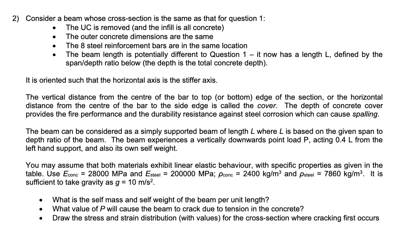 The picture below is a concrete encased steel