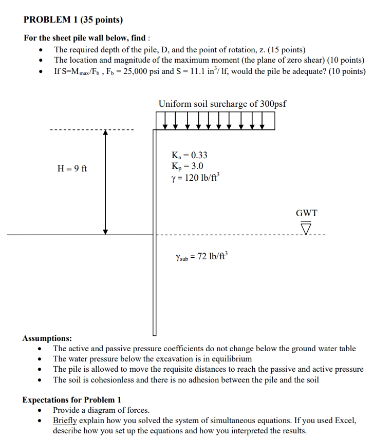 PROBLEM 1 ( 3 5 points ) For the sheet pile wall