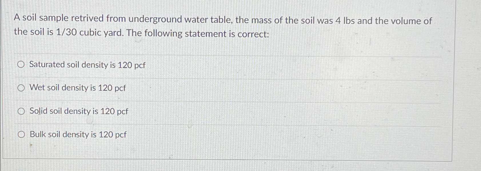 A soil sample retrived from underground water