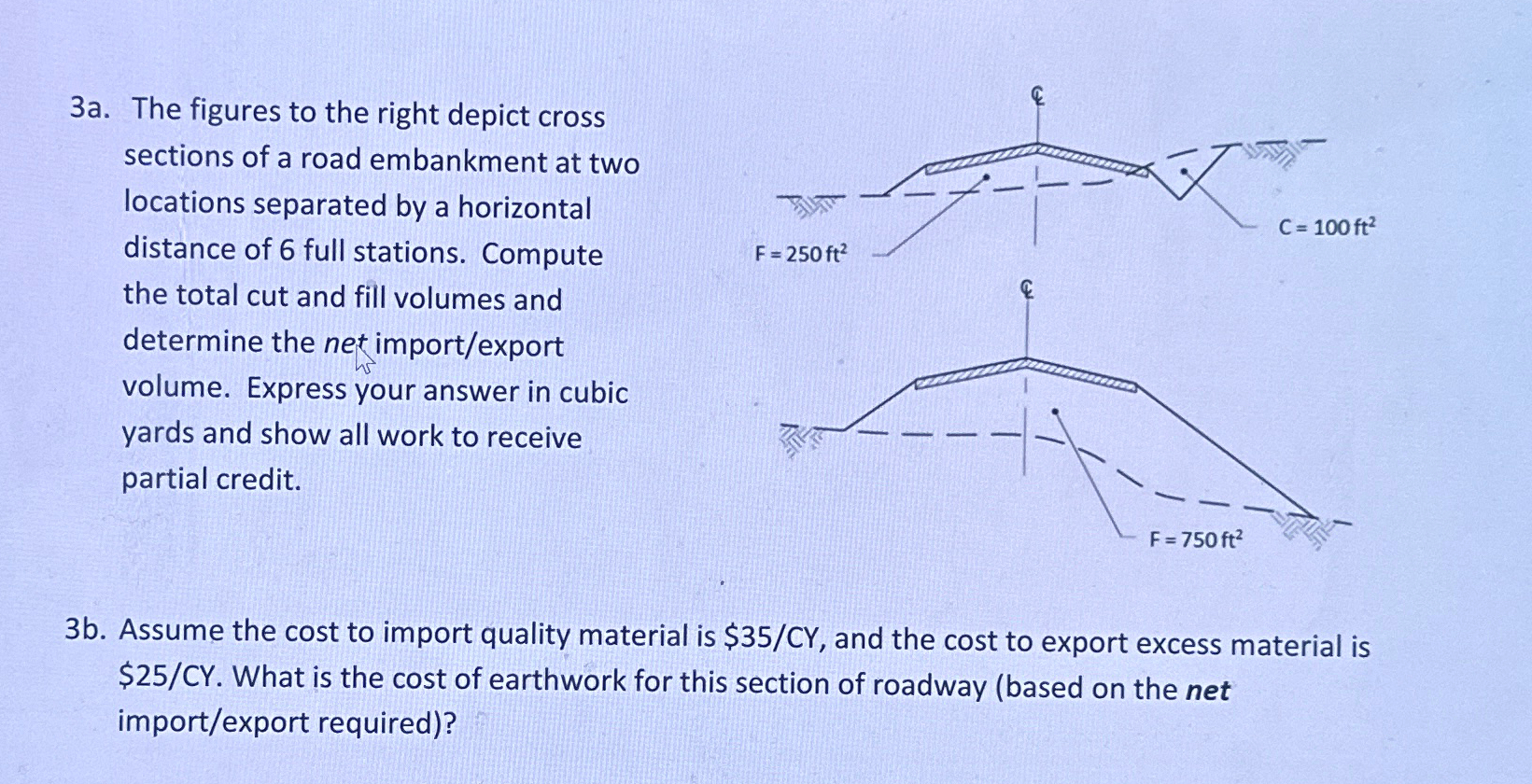 3 a . The figures to the right depict cross