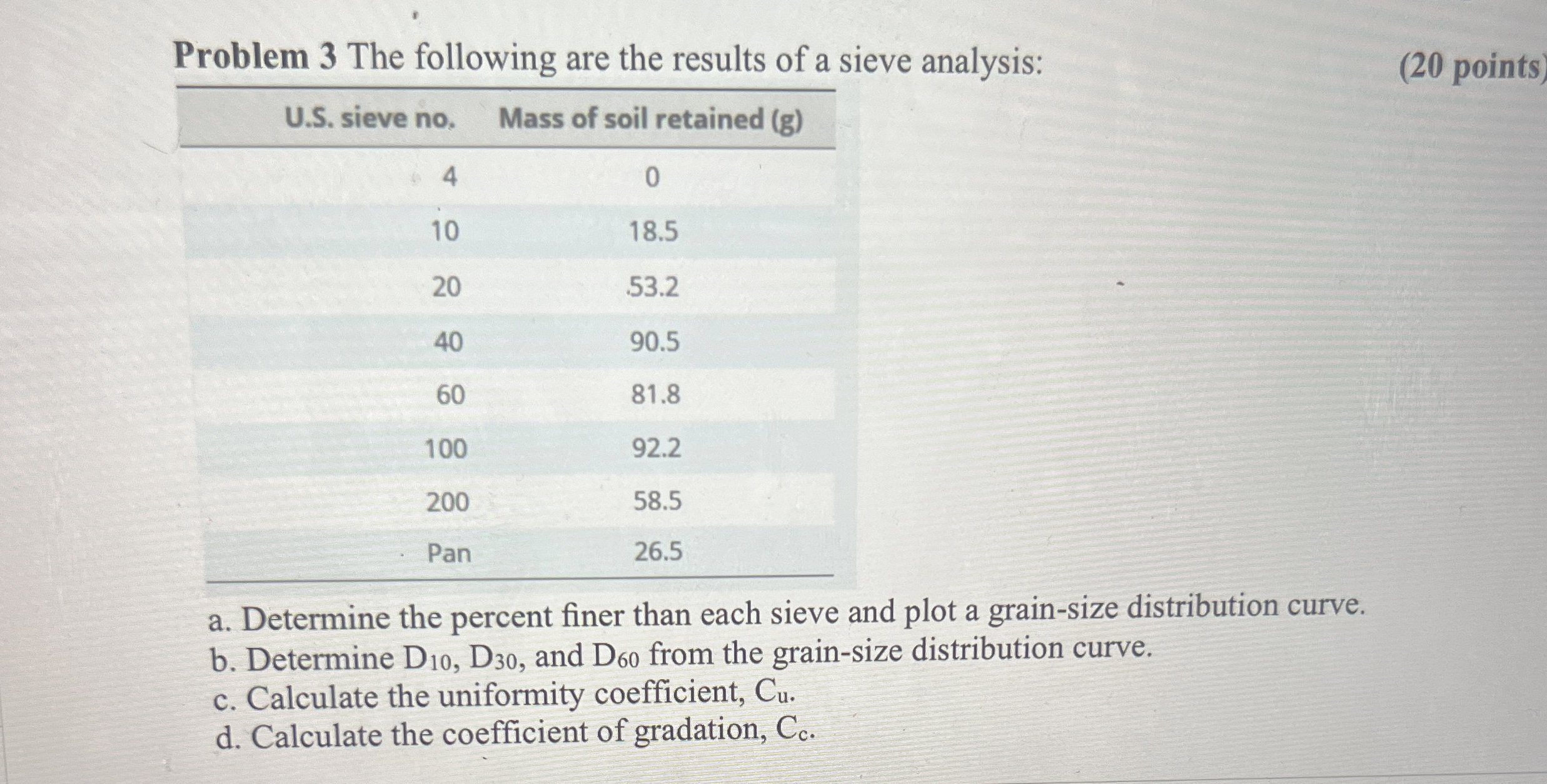 Problem 3 The following are the results of a
