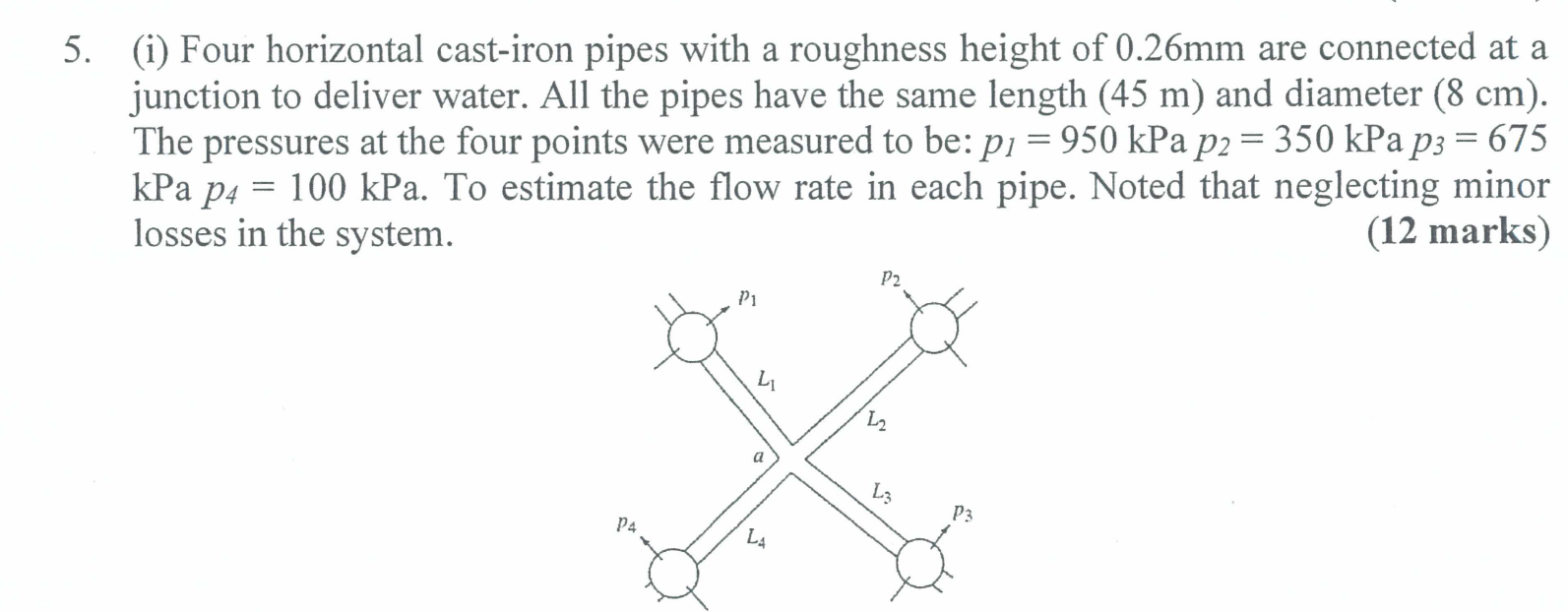 ( i ) Four horizontal cast - iron pipes with a