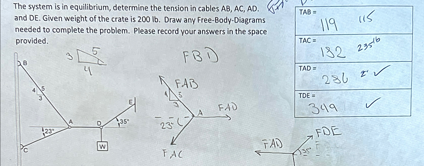 The system is in equilibrium, determine the