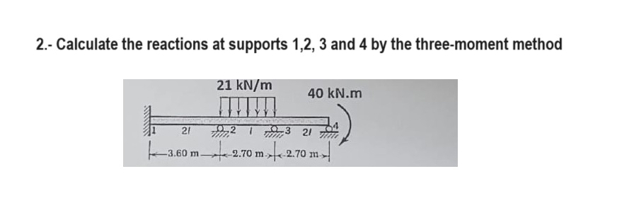 2 . - Calculate the reactions at supports 1 , 2 ,