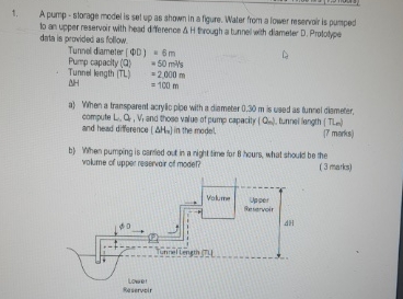 A pump - slorage model is sel up as shown in a