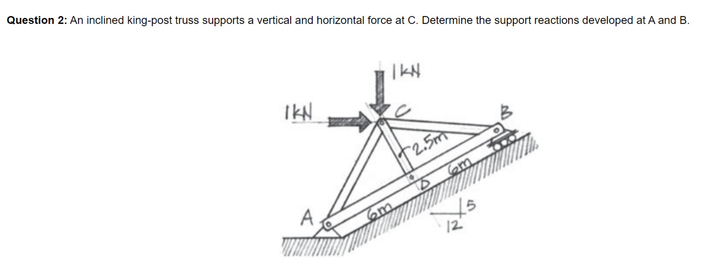 Question 2 : An inclined king - post truss
