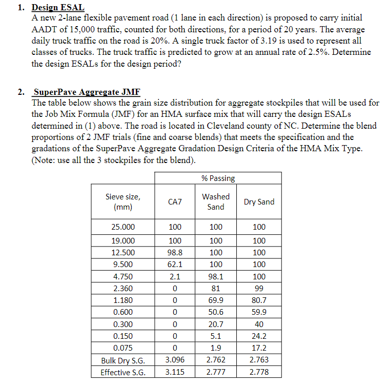 Design ESAL A new 2 - lane flexible pavement road