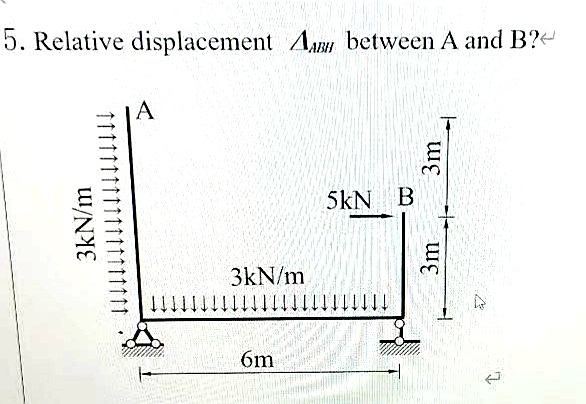 solve For strcutural Engineering ) Relative