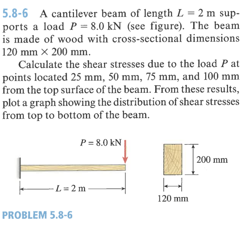 5 . 8 - 6 A cantilever beam of length L = 2 m sup