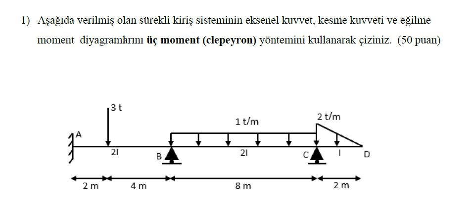 A a da verilmi olan s rekli kiri sisteminin