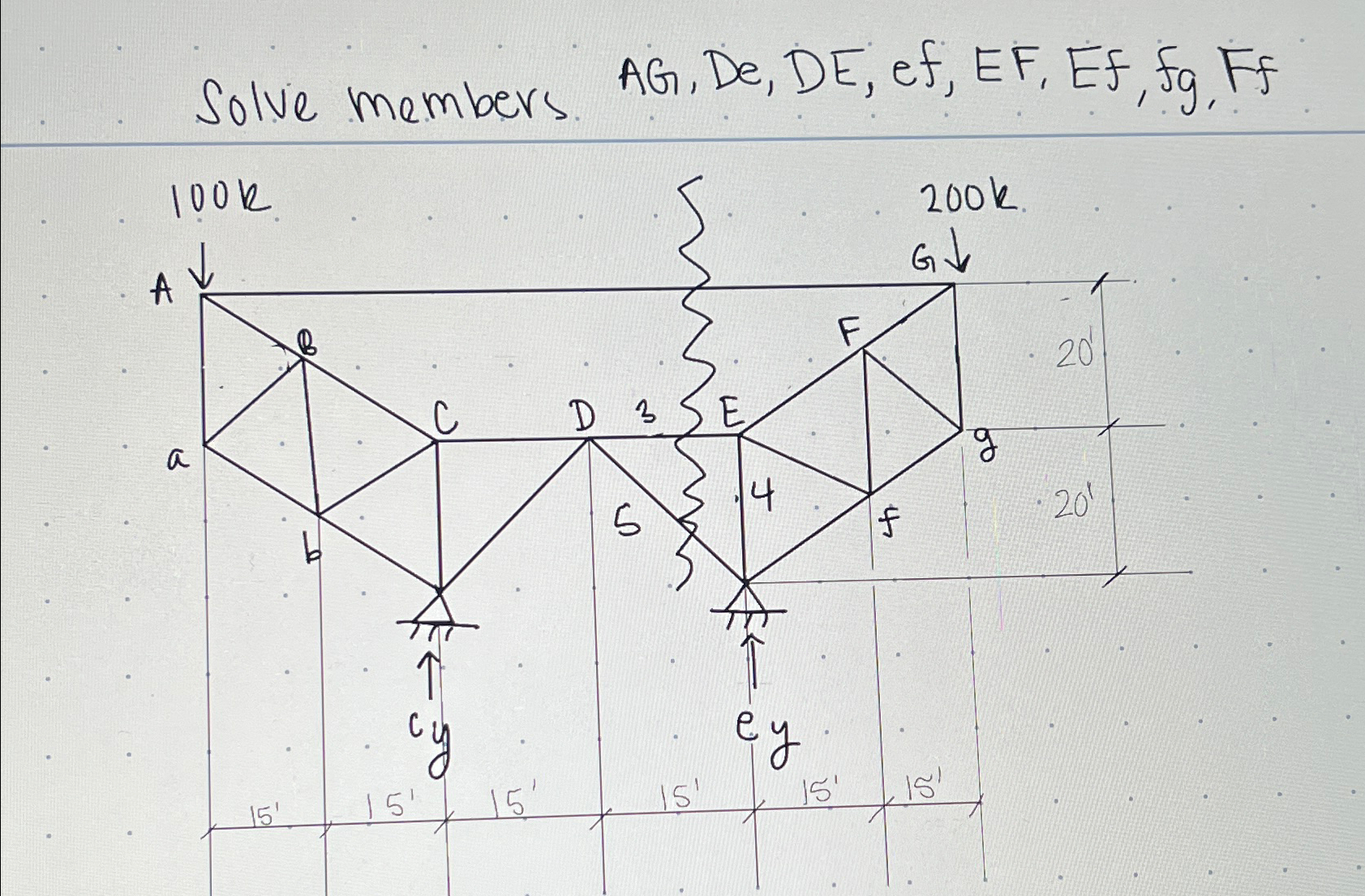 Solve members. A G , D e , D E , e f , E F , E f