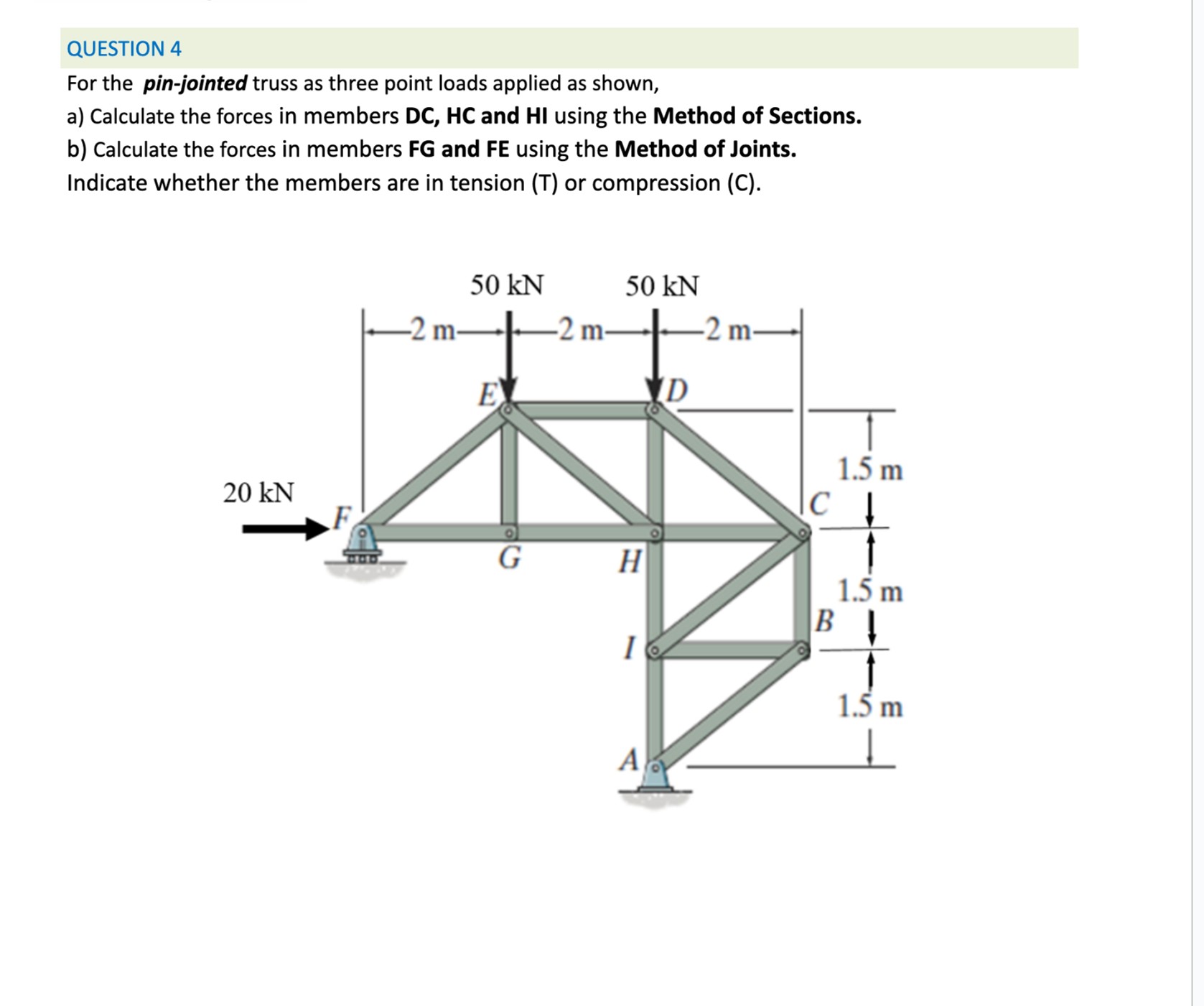 For the pin - jointed truss as three point loads