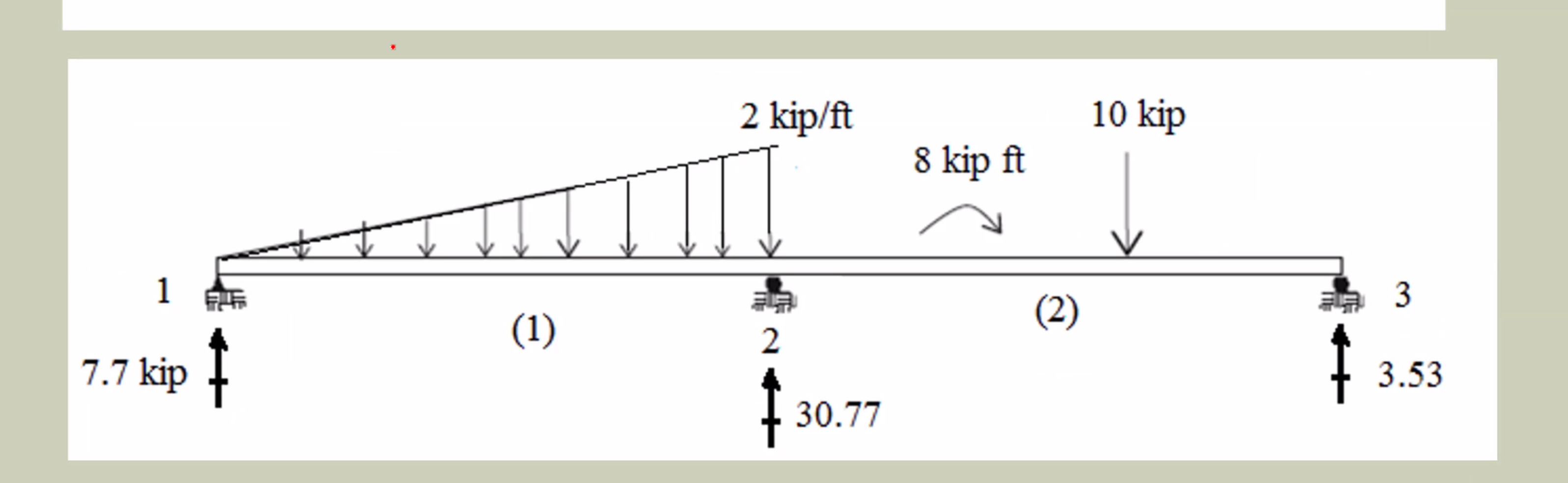 FInd the reactions, and draw the shear and moment