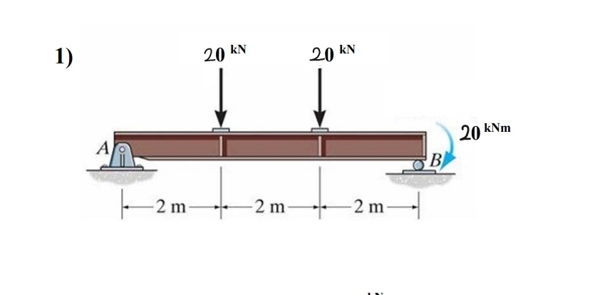 draw n v and m diagrams of the following system.