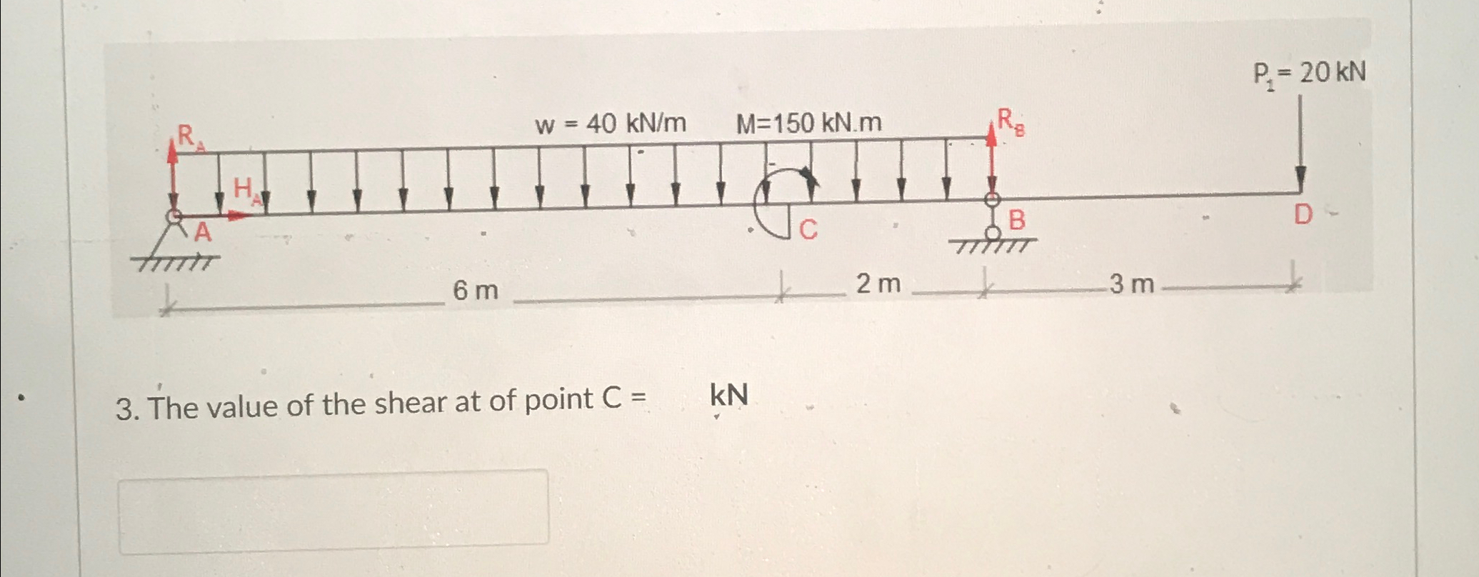 The value of the shear at of point C = , k N