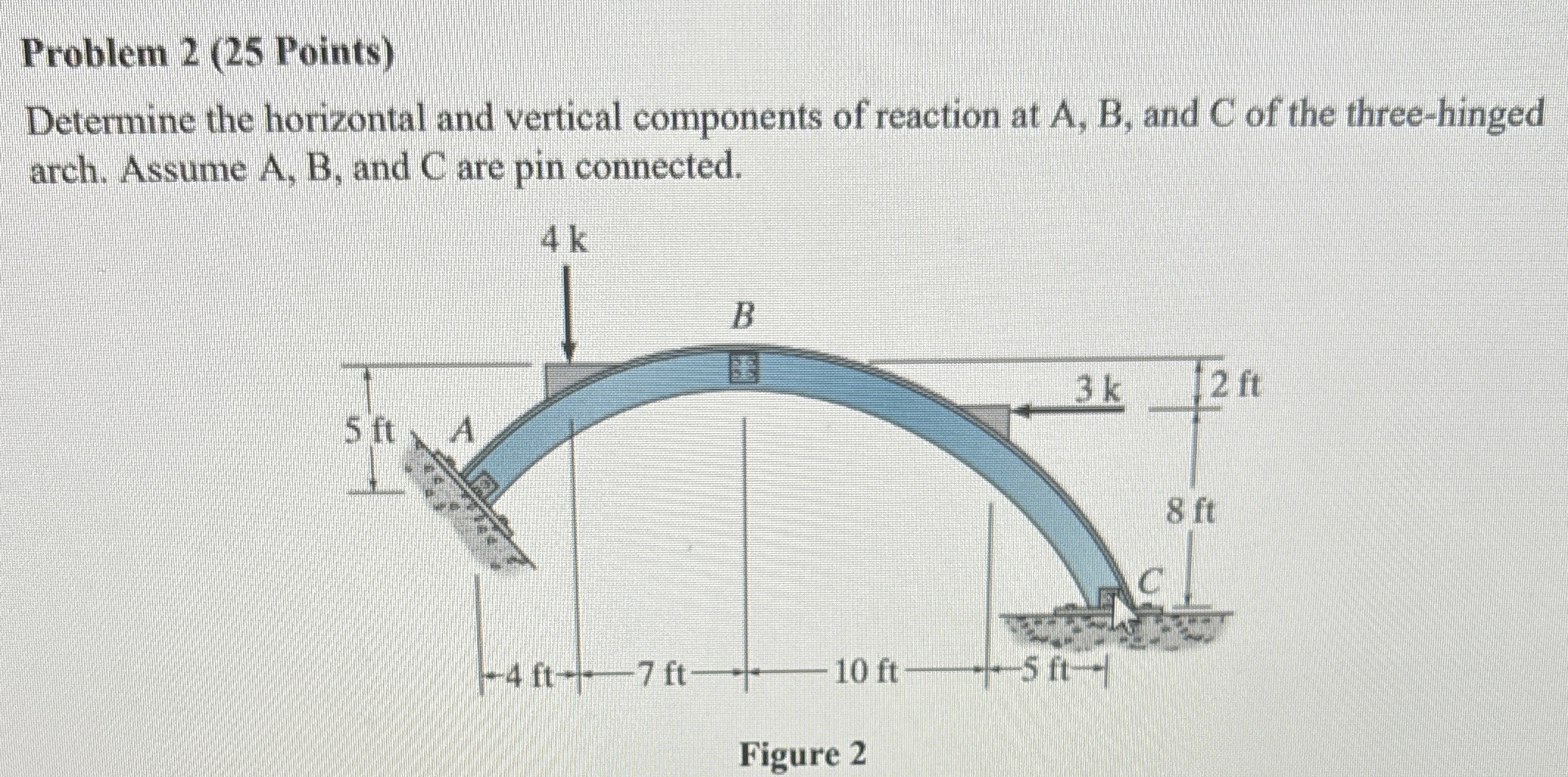 Problem 2 ( 2 5 Points ) Determine the horizontal