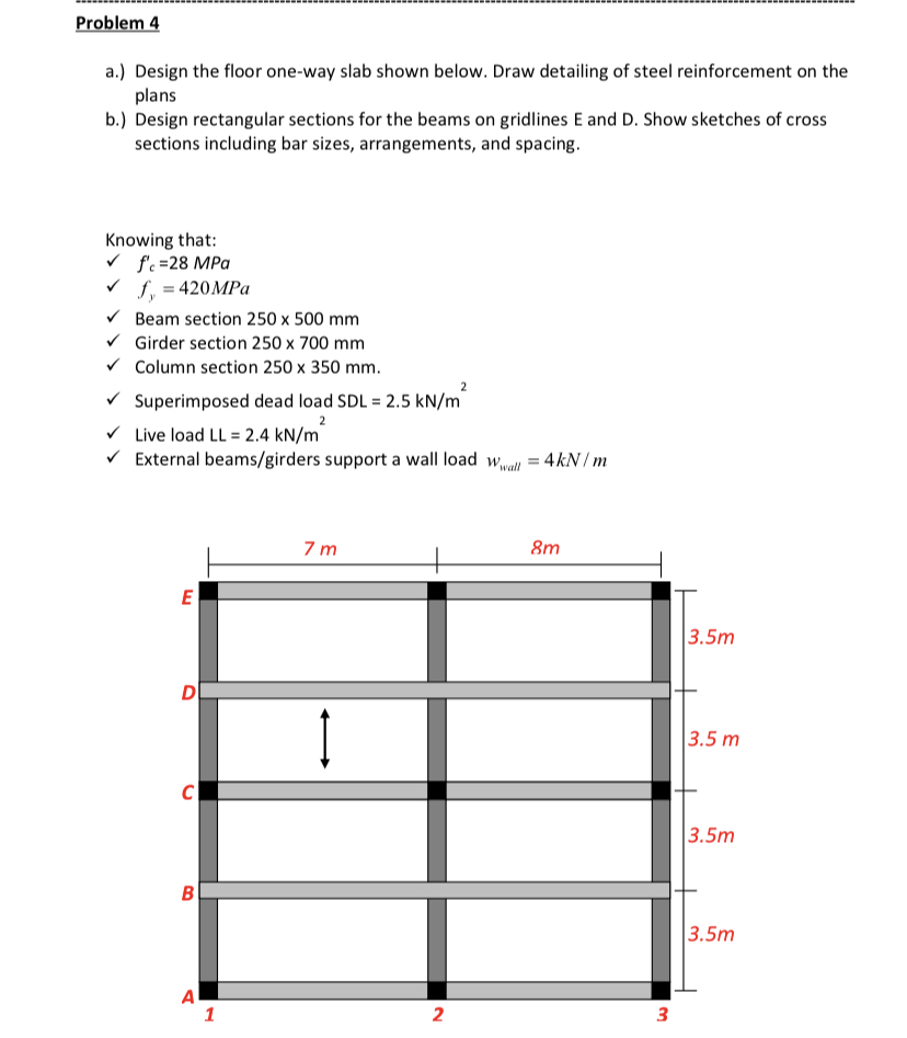 Problem 4 a . ) Design the floor one - way slab