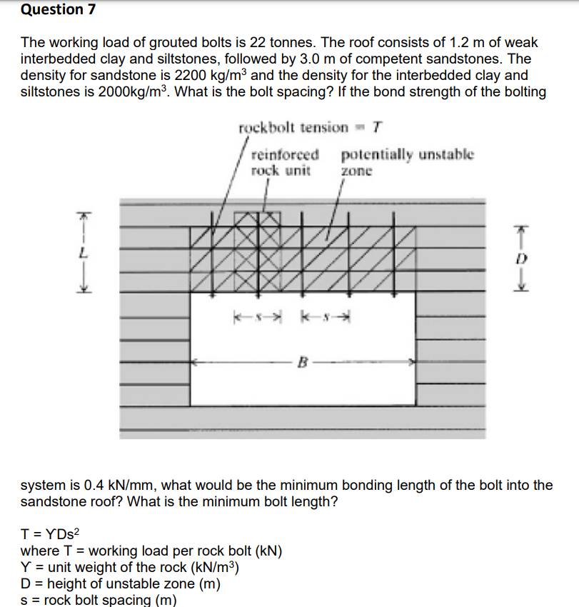 The working load of grouted bolts is 2 2 tonnes.