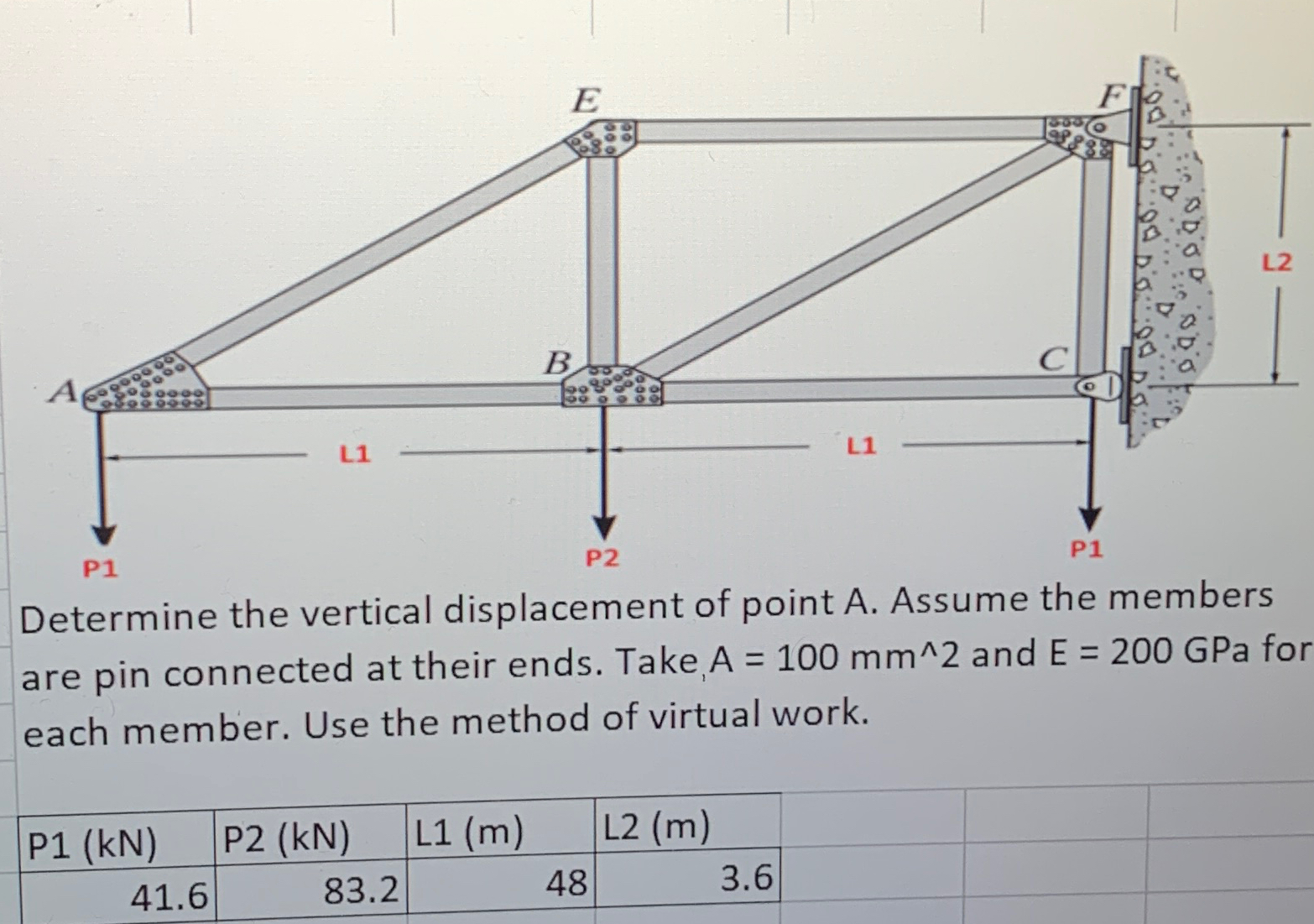 Determine the vertical displacement of point A .