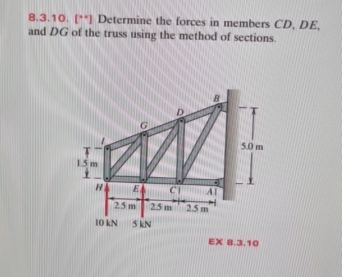 8 . 3 . 1 0 . [ " " ) Determine the forces in