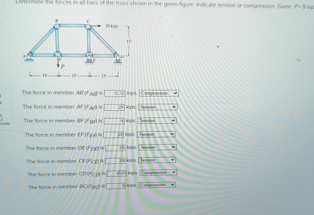 Determine the forces in all bars of the truss