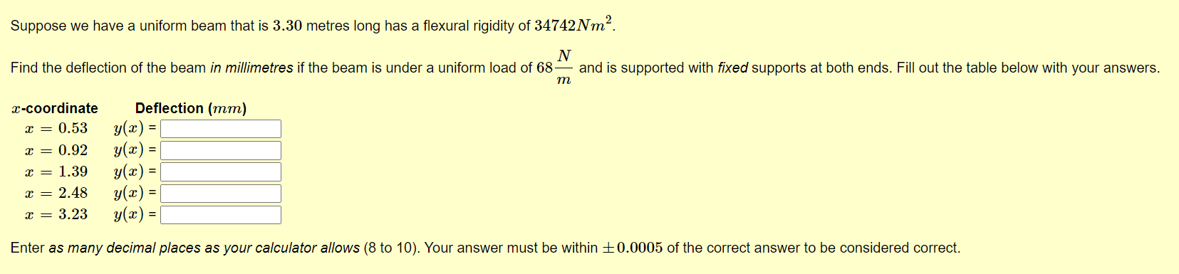 Suppose we have a uniform beam that is 3 . 3 0