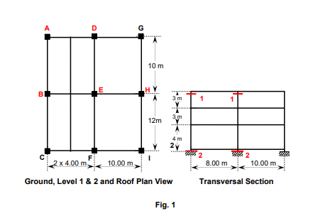 a . You are required to calculate permanent