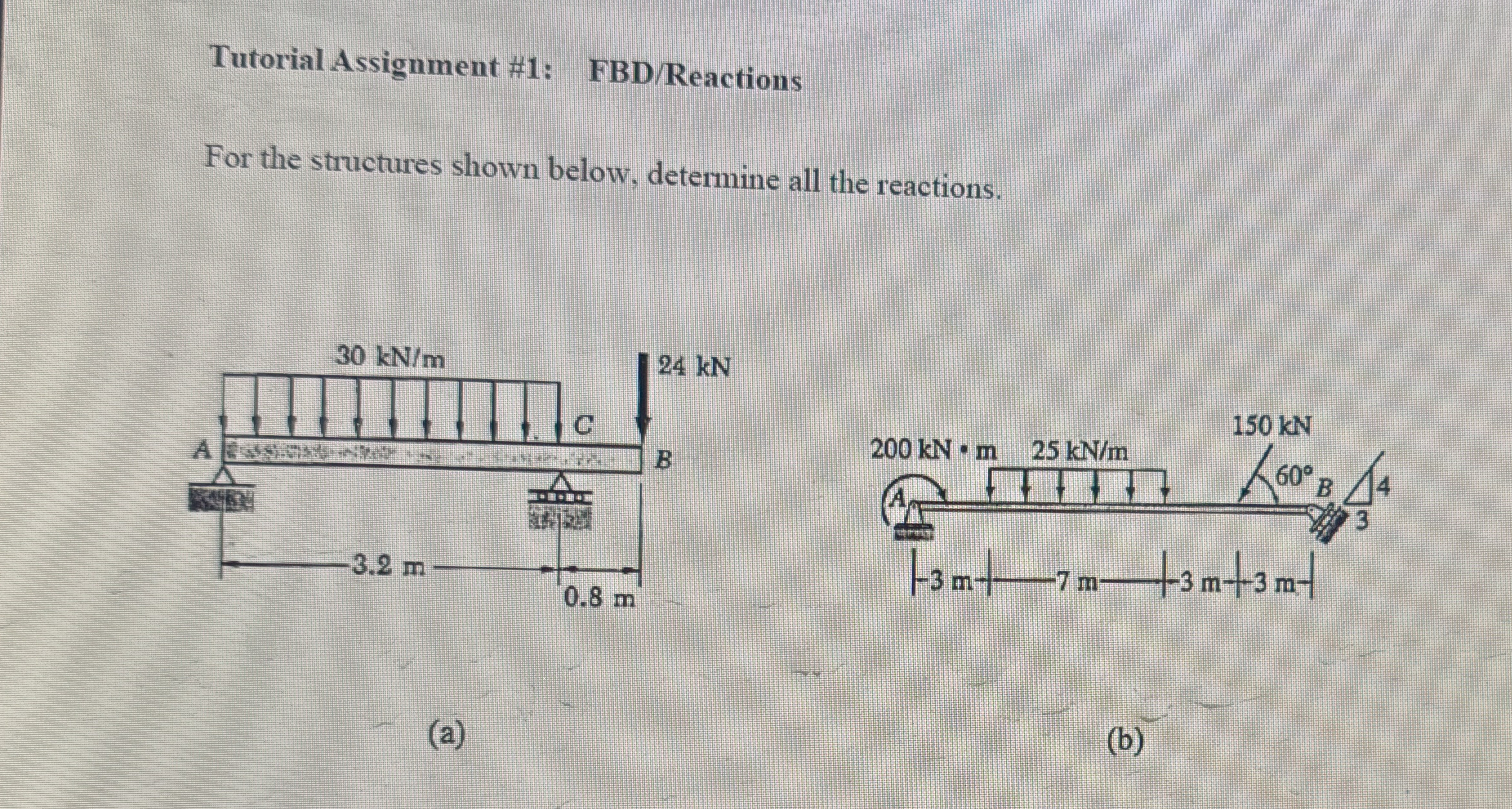 : FBD / Reactions For the structures shown below,