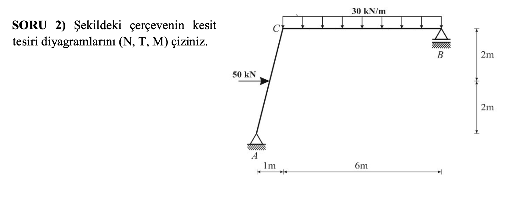 SORU 2 ) ekildeki er evenin kesit tesiri