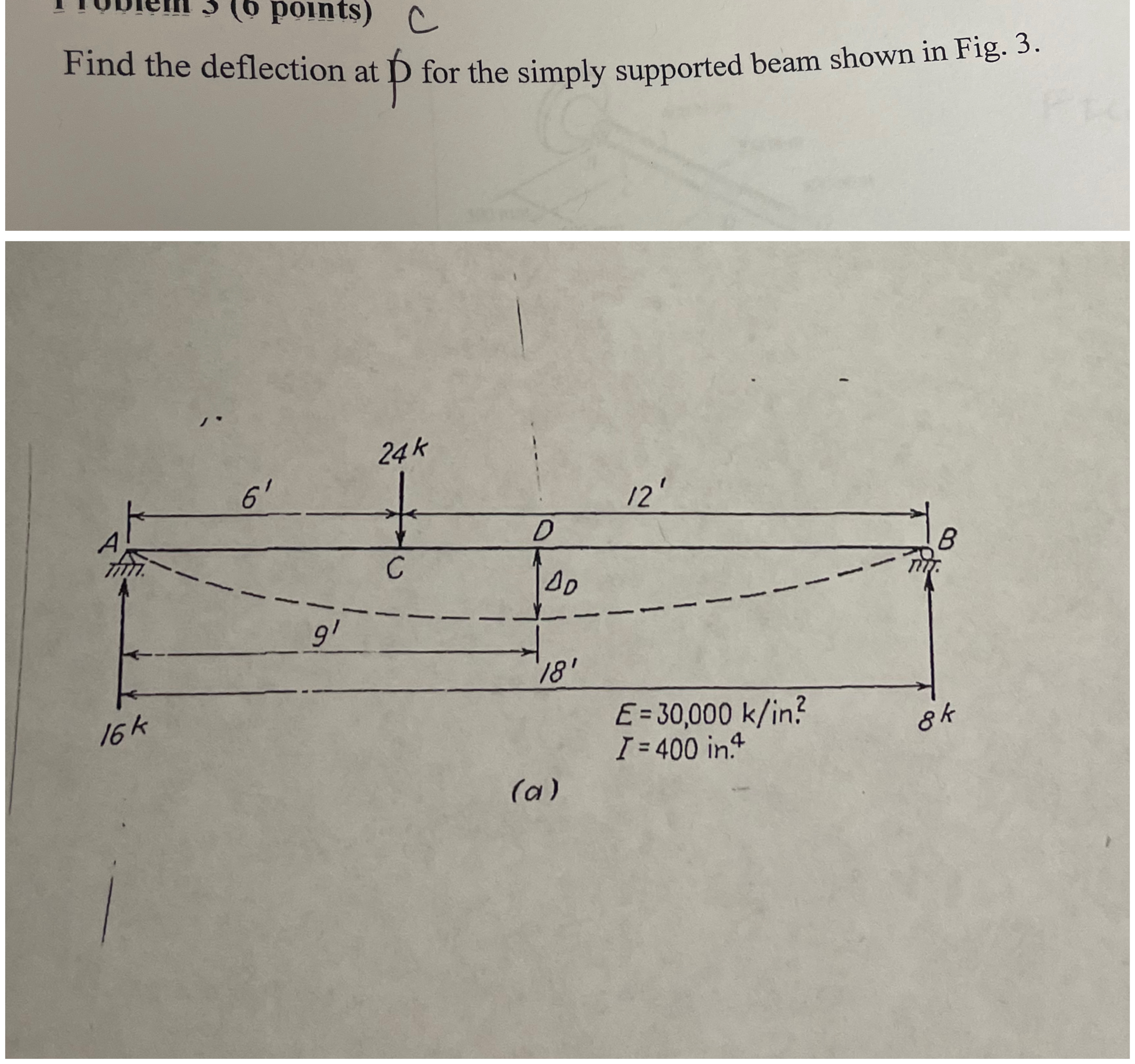 Find the deflection at $ for the simply supported