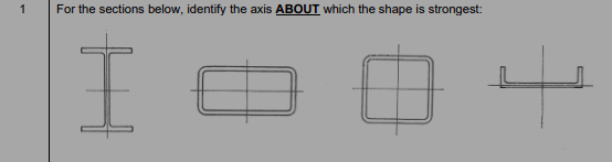 1 For the sections below, identify the axis )