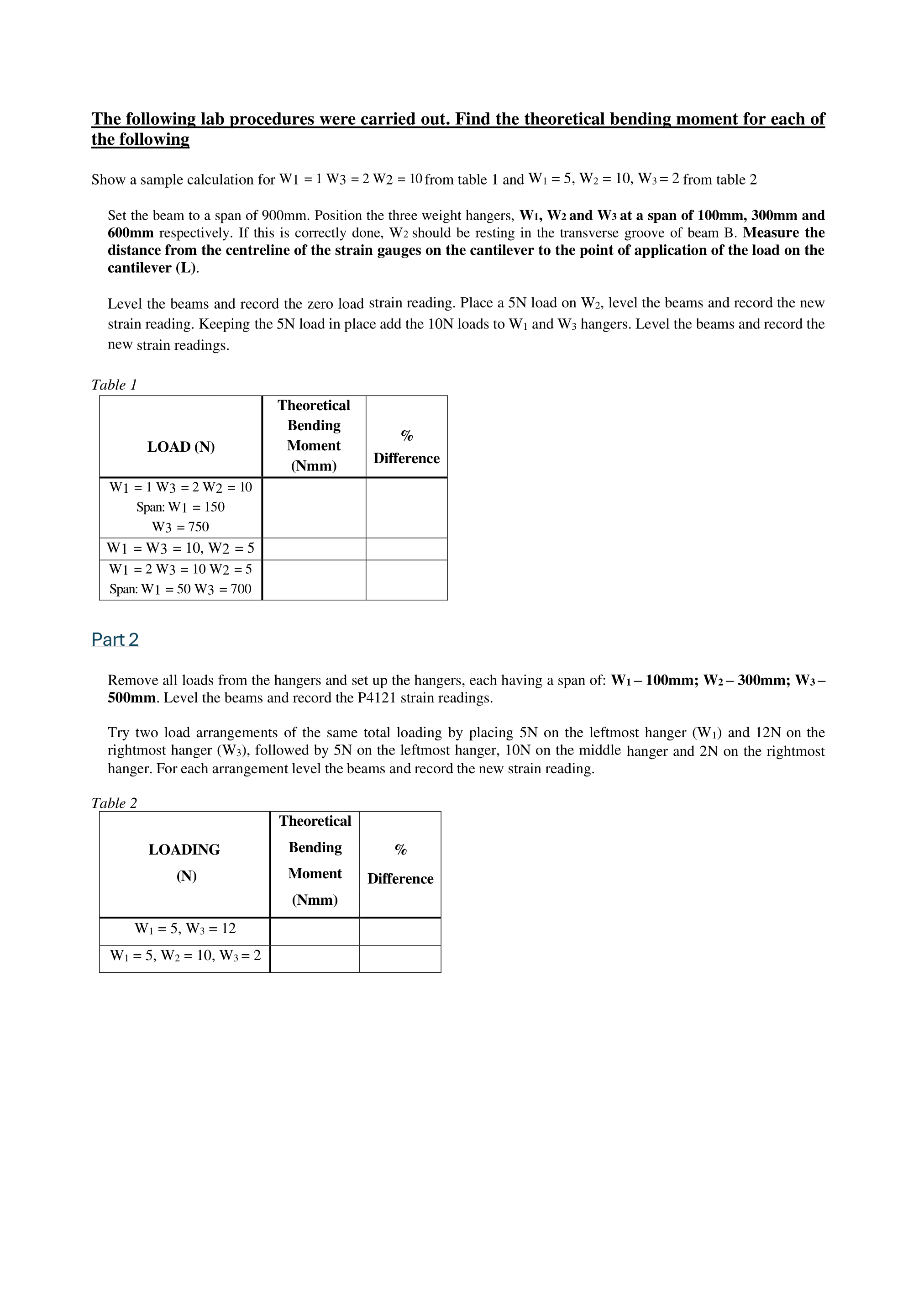 The following lab procedures were carried out.