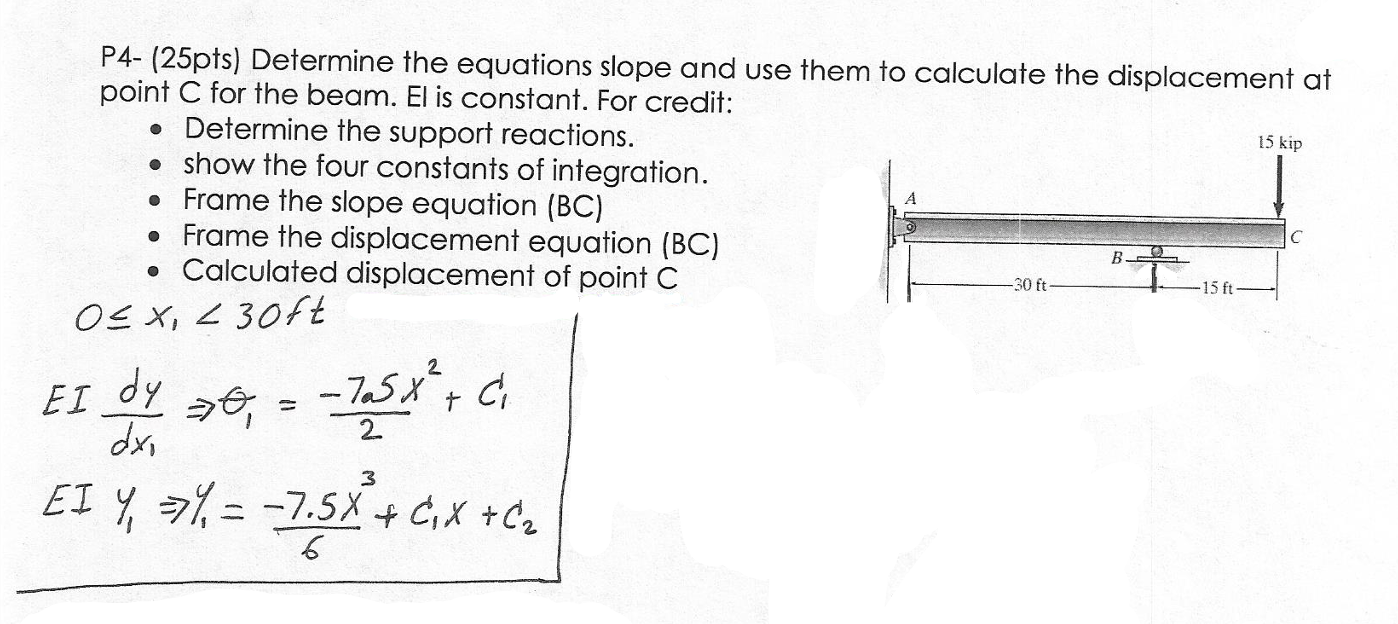 P 4 - ( 2 5 pts ) Determine the equations slope