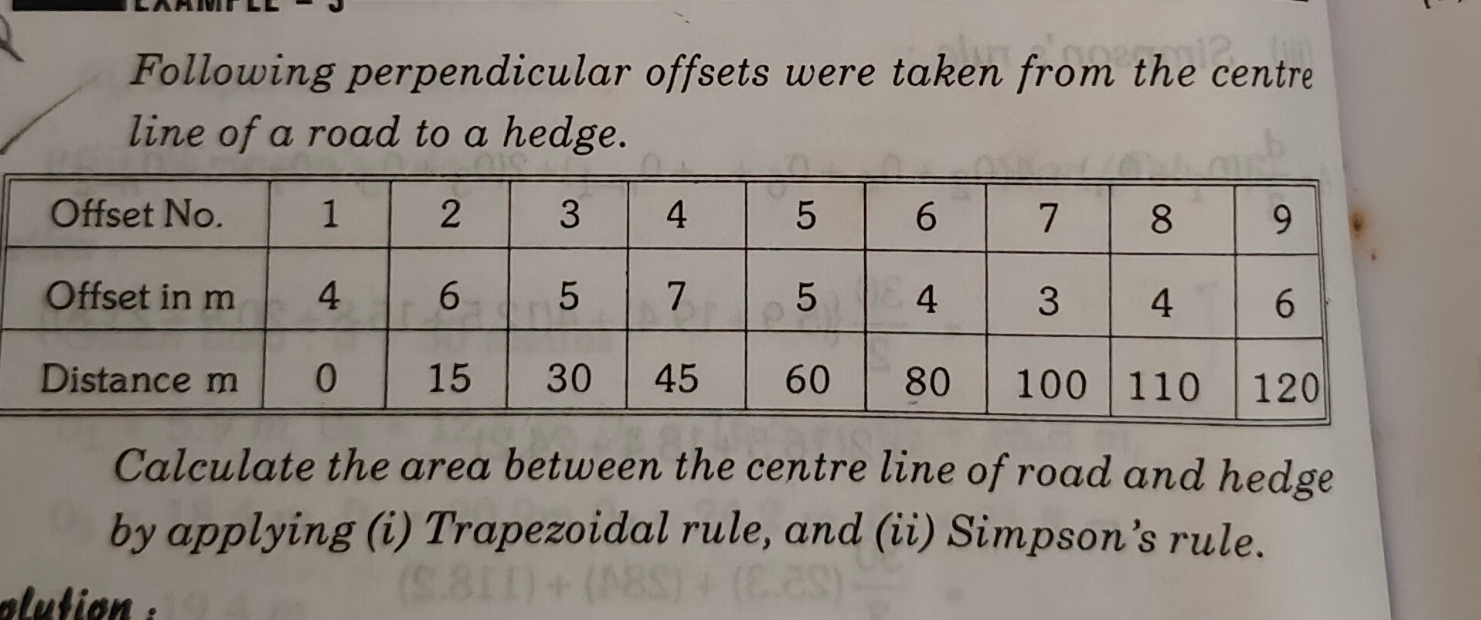 Following perpendicular offsets were taken from